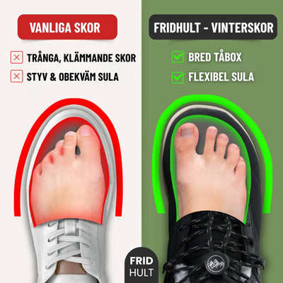 Fridhult™ – Vinterskor för Komfort & Halkfritt Grepp