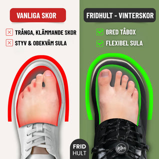 Fridhult™ – Vinterskor för Komfort & Halkfritt Grepp