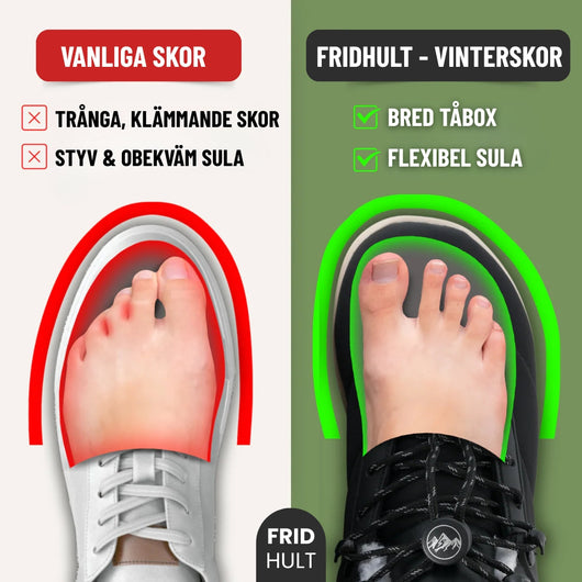 Fridhult™ – Vinterskor för Komfort & Halkfritt Grepp